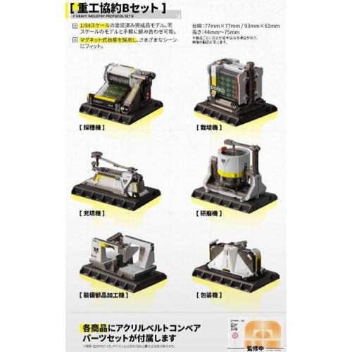 1／64 『アークナイツ：エンドフィールド』 集成工業シリーズ 重工協約Bセットボックス 【VICS...