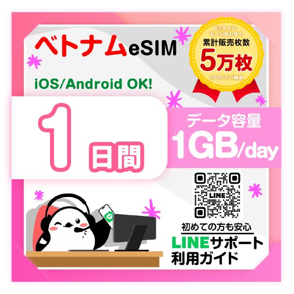 ベトナムeSIM：使用日数：１日間／データ容量：1GB（day）／簡単設定／有効期限90日／最短即日...