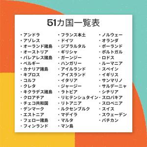 ヨーロッパeSIM(Orange回線):使用日...の詳細画像1