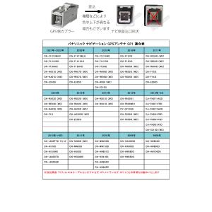 【 GPSアンテナ パナソニック20 ナビ対応...の詳細画像4