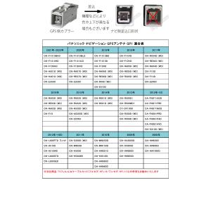 【 GPSアンテナ パナソニック17 ナビ対応...の詳細画像4