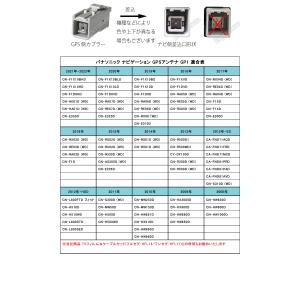 【 GPSアンテナ パナソニック16 ナビ対応...の詳細画像4