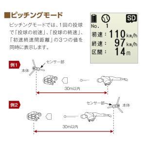 ユピテル Yupiteru スピードガン BS...の詳細画像1