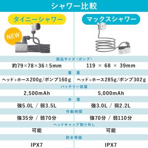 ★10%OFFクーポン 6/19-22★ フレ...の詳細画像3