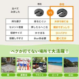 再入荷!マルチウエイト5kg×4枚セット ブラ...の詳細画像5