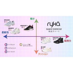 ライカ ryka テナシティー E1270M1...の詳細画像4