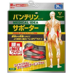 バンテリンコーワ KOWA バンテリンコーワサポーター しっかり加圧