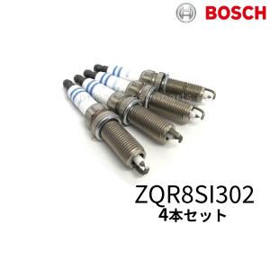 デンソー（DENSO） BMW MINI COOPER ミニクーパー イリジウムパワー