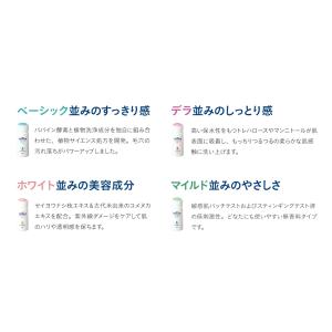 酵素洗顔 パパウォッシュ フリー 詰め替え 2...の詳細画像2