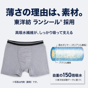 【15万枚突破!】尿漏れパンツ 吸水量20cc...の詳細画像3