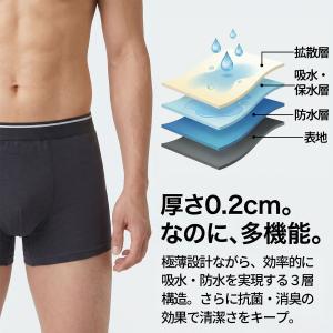 【15万枚突破!】尿漏れパンツ 吸水量20cc...の詳細画像4