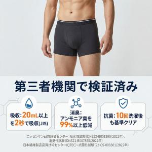 【15万枚突破!】尿漏れパンツ 吸水量20cc...の詳細画像5