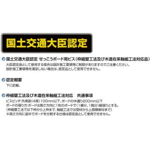 ネジ ビス ロール連結 石膏ボード用 ねじ 3...の詳細画像2