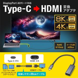 USB Type-CーHDMI変換アダプタ 4...の詳細画像1