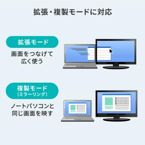USB Type-CーHDMI変換アダプタ 4...の詳細画像5