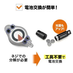 BONDIC ボンディック スターターキット ...の詳細画像5