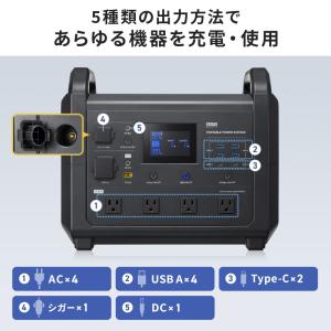 ポータブル電源 可搬型蓄電池 大容量 1536...の詳細画像4