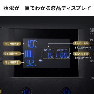 ポータブル電源 可搬型蓄電池 大容量 1536...の詳細画像5