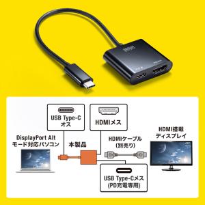 訳あり新品 USB Type C-HDMI変換...の詳細画像2