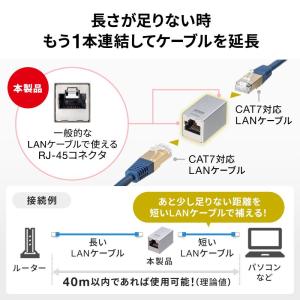 訳あり新品 RJ-45中継アダプタ CAT7 ...の詳細画像2