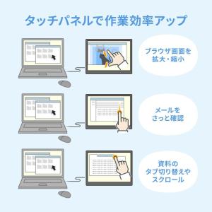 訳あり新品 モバイルモニター タッチパネル 1...の詳細画像3