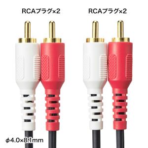 訳あり新品 オーディオケーブル 3.6m 音声...の詳細画像1
