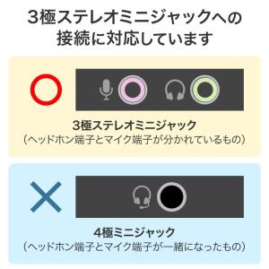 訳あり新品 フラット型PCマイク 無指向性 全...の詳細画像1