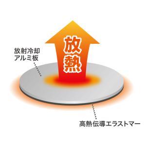 訳あり新品 ノートパソコン冷却パット 43mm...の詳細画像3