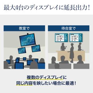 訳あり新品 HDMIエクステンダー 延長 送信...の詳細画像2