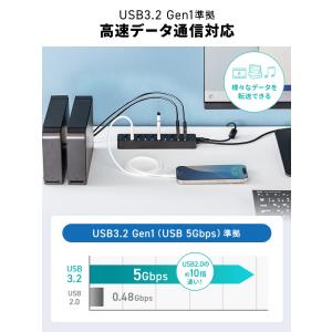 USBハブ 10ポート ACアダプタ付 個別ス...の詳細画像3
