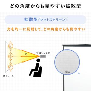 プロジェクタースクリーン 自立式 100インチ...の詳細画像5