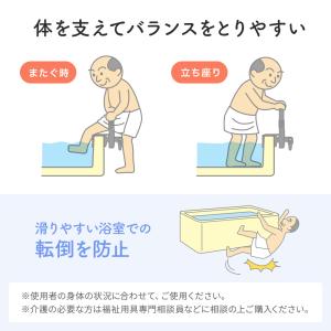 風呂用手すり 入浴補助 浴槽フチ取付け幅4〜1...の詳細画像4