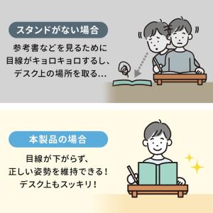 学習台 ライティングボード 傾斜台 机 勉強 ...の詳細画像4