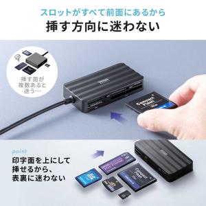 マルチカードリーダー SD MicroSD C...の詳細画像2