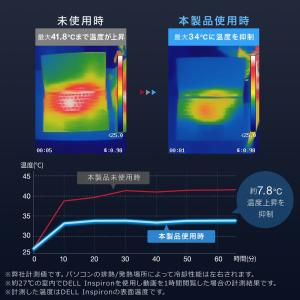 ノートパソコン 冷却 ノートパソコンクーラー ...の詳細画像2