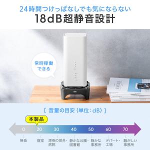 ルーター 冷却 usb ファン 120mm 静...の詳細画像3