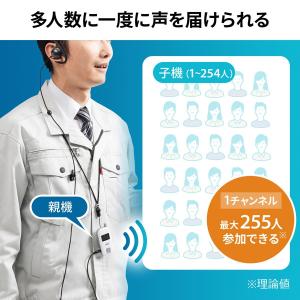 ワイヤレスガイドシステム 20台セット ガイド...の詳細画像3