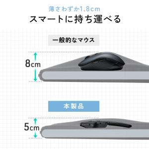 薄型マウス Bluetoothマウス 5ボタン...の詳細画像2