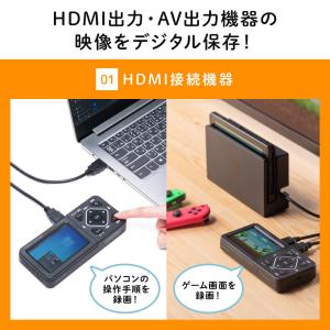 ビデオキャプチャー VHSデータ化 ベータデー...の詳細画像1