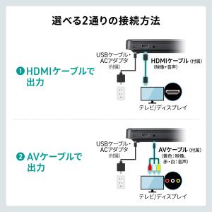 メディアプレーヤー ミニDVDプレーヤー CD...の詳細画像4