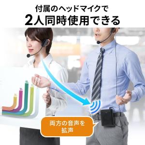 ハンズフリー拡声器 ワイヤレスヘッドマイク・有...の詳細画像3