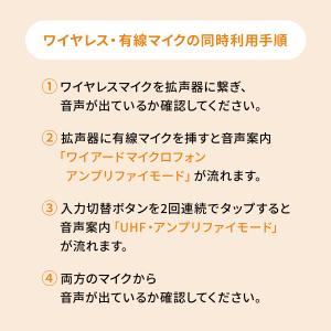 ハンズフリー拡声器 ワイヤレスヘッドマイク・有...の詳細画像4