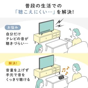 テレビスピーカー 有線 手元スピーカー TV用...の詳細画像2
