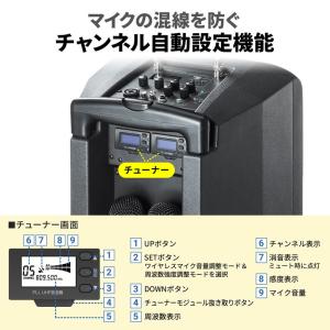 ワイヤレスマイク スピーカーセット PAシステ...の詳細画像5