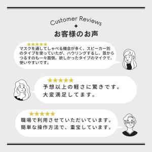 ハンドマイク型拡声器スピーカー 無線 スピーカ...の詳細画像1