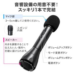 ハンドマイク型拡声器スピーカー 無線 スピーカ...の詳細画像3