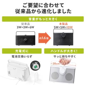 在庫限り テレビスピーカー 手元スピーカー 有...の詳細画像2