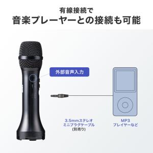 拡声器 マイク 小型 スピーカー&マイク一体型...の詳細画像5