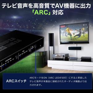 HDMI切替器 4入力1出力 4K/60Hz ...の詳細画像5