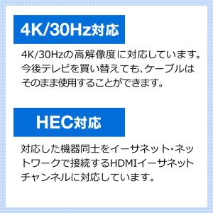 HDMIケーブル 2m Ver1.4規格 PS...の詳細画像4
